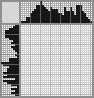 Japanese crossword «WALL·E» Japanese crossword «WALL·E»