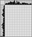 Japanese crossword «Waltz» Japanese crossword «Waltz»