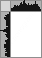 Japanese crossword &laquo;Walter Scott&raquo;
