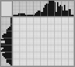 Japanese crossword «The French horn» Japanese crossword «The French horn»