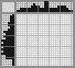 Japanese crossword «French Horn» Japanese crossword «French Horn»