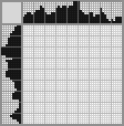 Japanese crossword «Letter for you» Japanese crossword «Letter for you»