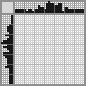 Japanese crossword «Vampire» Japanese crossword «Vampire»