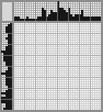 Japanese crossword «Vampire» Japanese crossword «Vampire»