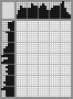 Japanese crossword «Van Gogh» Japanese crossword «Van Gogh»