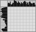 Japanese crossword «Foam bath» Japanese crossword «Foam bath»