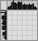Japanese crossword «Bath» Japanese crossword «Bath»