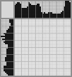 Japanese crossword «Bathroom» Japanese crossword «Bathroom»