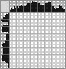 Japanese crossword &laquo;Jam&raquo;