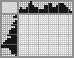 Japanese crossword &laquo;Jam&raquo;