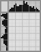 Japanese crossword &laquo;Jam&raquo;