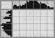 Japanese crossword «Jam» Japanese crossword «Jam»