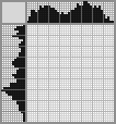 Japanese crossword &laquo;Jam&raquo;