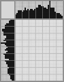 Japanese crossword &laquo;Varnovitskaya Ada Naumovna - artist&raquo;