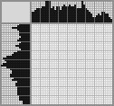 Japanese crossword &laquo;Cornflower&raquo;