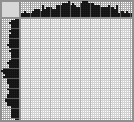 Japanese crossword «Cornflower» Japanese crossword «Cornflower»