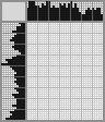 Japanese crossword «Vasiliev Fedor Aleksandrovich - Artist» Japanese crossword «Vasiliev Fedor Aleksandrovich - Artist»