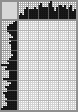 Japanese crossword &laquo;Vasilisa&raquo;