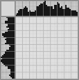 Japanese crossword «Vasilisa the Wise ("Vovka in the distant kingdom")» Japanese crossword «Vasilisa the Wise ("Vovka in the distant kingdom")»
