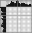 Japanese crossword «Vasilisa the Wise ("Vovka in the distant kingdom")» Japanese crossword «Vasilisa the Wise ("Vovka in the distant kingdom")»