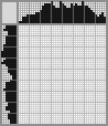 Japanese crossword «Vasilisa ("Vovka in the distant kingdom")» Japanese crossword «Vasilisa ("Vovka in the distant kingdom")»