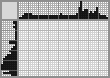 Japanese crossword «Basilisk» Japanese crossword «Basilisk»