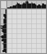 Japanese crossword «Vasili Chapayev» Japanese crossword «Vasili Chapayev»