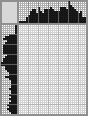 Japanese crossword &laquo;Vasily Lanova ("Officers")&raquo;