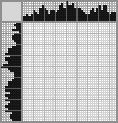 Japanese crossword «Vasily Vasiliev (Yashka Tsigan)» Japanese crossword «Vasily Vasiliev (Yashka Tsigan)»
