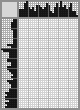 Japanese crossword «Vasily Vasilievich Vereshchagin» Japanese crossword «Vasily Vasilievich Vereshchagin»