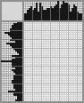 Japanese crossword «Vasily Vereshchagin - Marine cadet (self -por» Japanese crossword «Vasily Vereshchagin - Marine cadet (self -por»