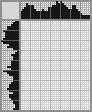 Japanese crossword «Vasilkovsky Sergey Ivanovich, artist» Japanese crossword «Vasilkovsky Sergey Ivanovich, artist»