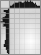 Random crossword