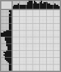 Japanese crossword «Vasnetsov Apollinaria Mikhailovich» Japanese crossword «Vasnetsov Apollinaria Mikhailovich»