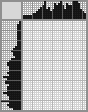 Japanese crossword &laquo;Vasnetsov Viktor Mikhailovich (A.P. at 65)&raquo;
