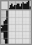 Japanese crossword &laquo;Vasya Kurolesov&raquo;