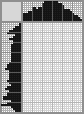 Japanese crossword «The Tower of Babel» Japanese crossword «The Tower of Babel»