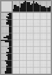 Japanese crossword «Vavilov Sergey Ivanovich» Japanese crossword «Vavilov Sergey Ivanovich»