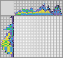 Japanese crossword «Wailord (Pokemon)» Japanese crossword «Wailord (Pokemon)»