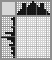 Japanese crossword «Vase» Japanese crossword «Vase»
