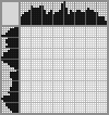 Japanese crossword &laquo;Vase&raquo;