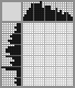 Japanese crossword &laquo;Vase with flowers&raquo;