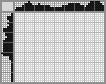 Japanese crossword &laquo;Fruit bowl&raquo;