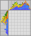 Japanese crossword «A bowl of fruit» Japanese crossword «A bowl of fruit»