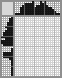 Japanese crossword &laquo;A bowl of fruit&raquo;