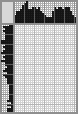 Japanese crossword «Vase with poppies» Japanese crossword «Vase with poppies»