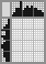 Japanese crossword &laquo;Important lady&raquo;