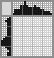 Japanese crossword &laquo;With an important gait&raquo;