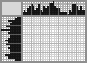 Japanese crossword «Party» Japanese crossword «Party»