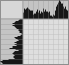 Japanese crossword «Evening gatherings» Japanese crossword «Evening gatherings»